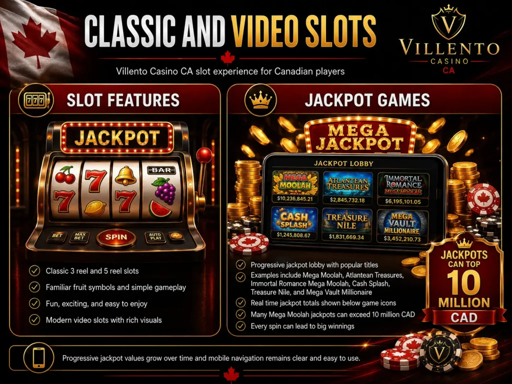 Villento Casino Slots
