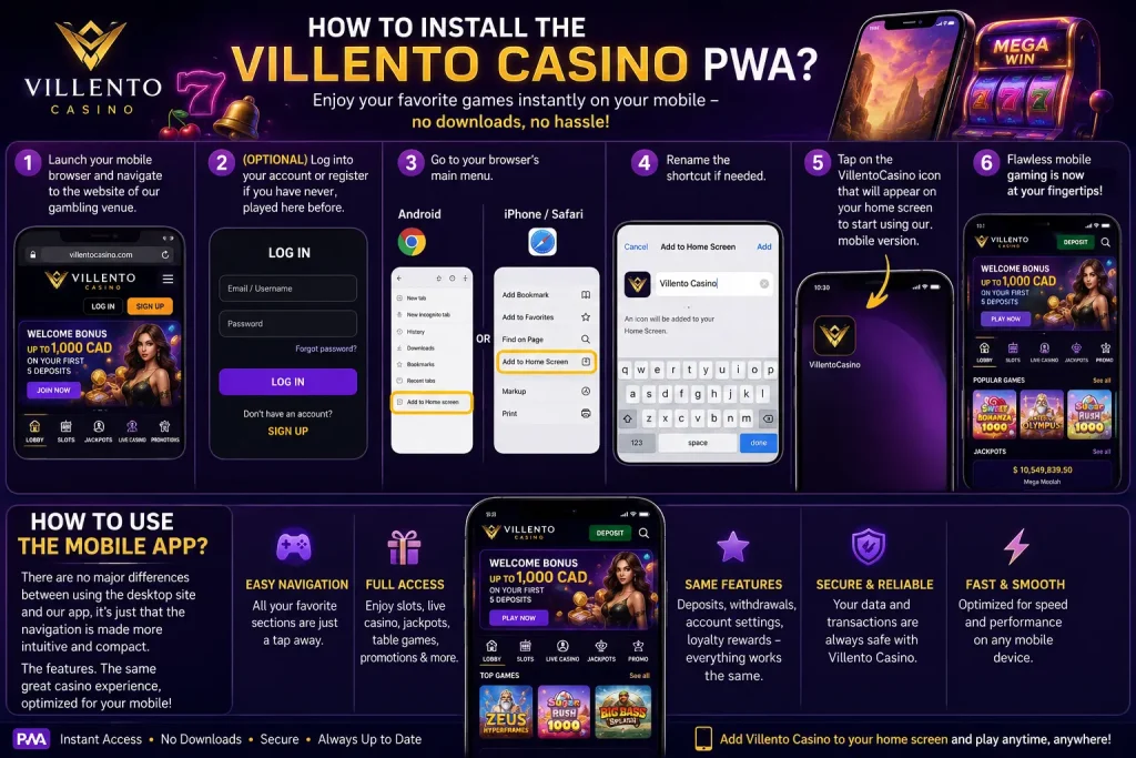 Villento Casino app